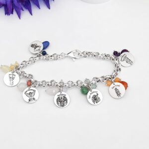 Pulsera Guardián